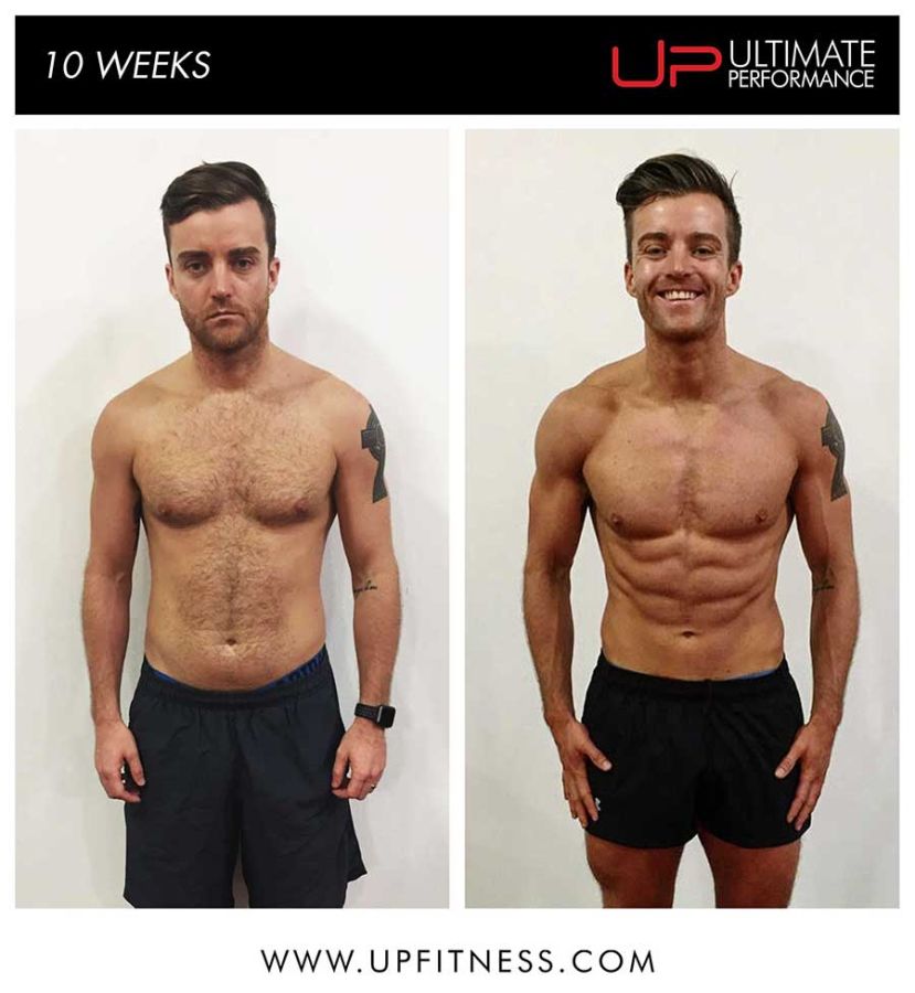 A Healthy Body and State of Mind After Just 10 Weeks Ultimate Performance