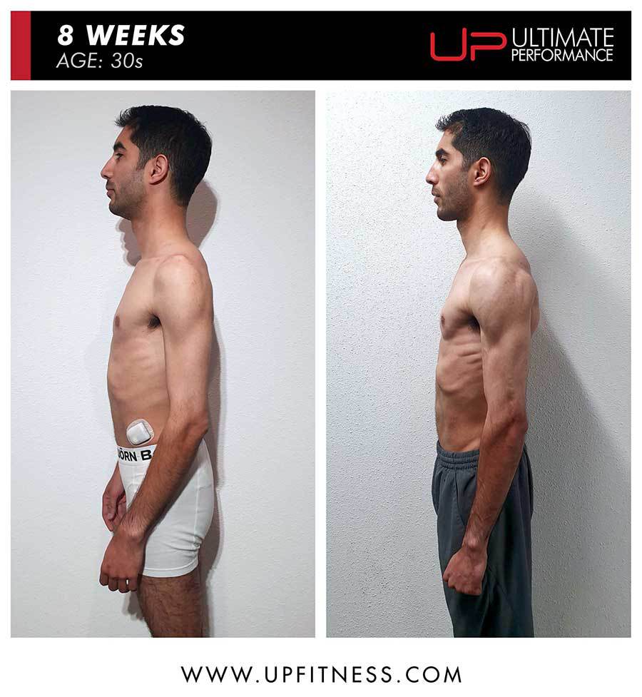  Khashayarm-30s-8wk-pt-ams-side-900 Ultimate Performance