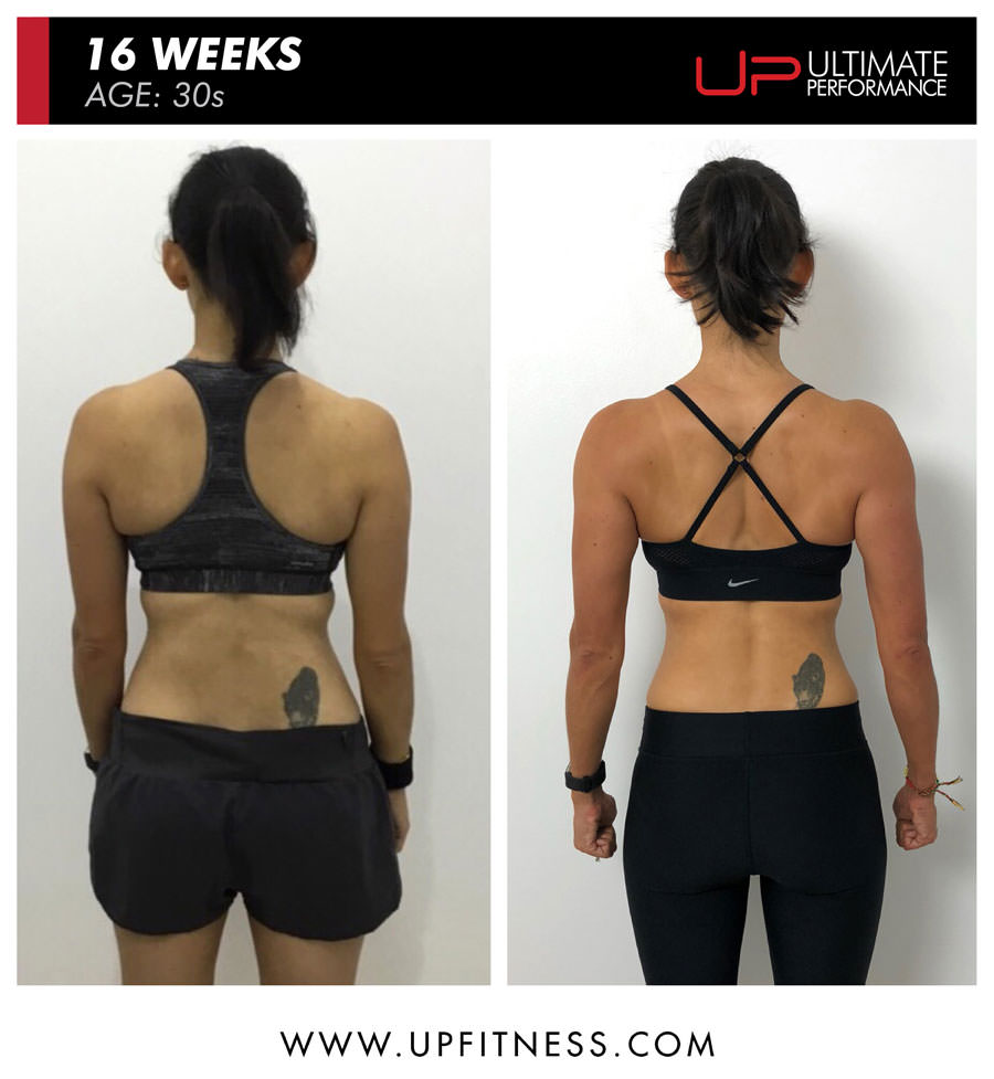  | Ultimate Performance