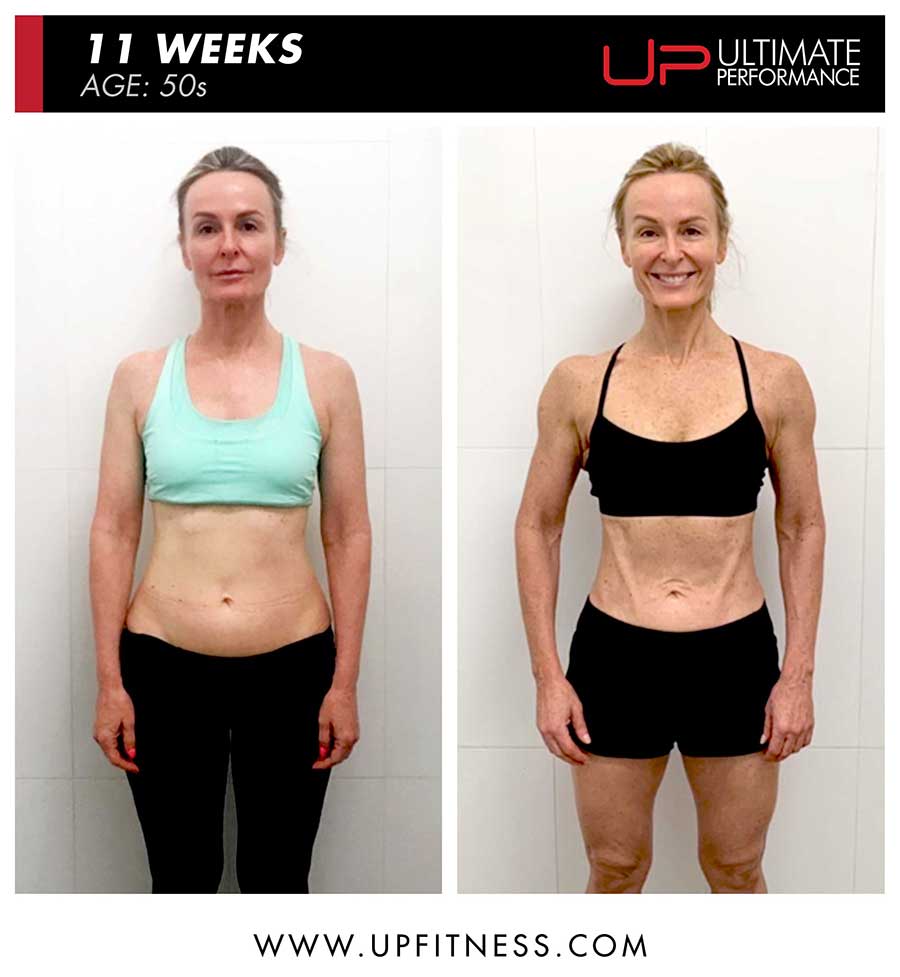  Wendyk-50s-11wk-pt-syd-front-900 Ultimate Performance