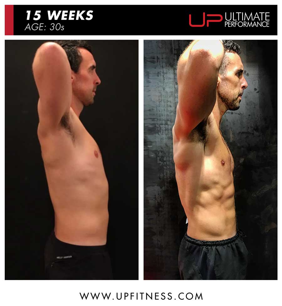  Result-andrewb-30s-15wk-side-900 Ultimate Performance