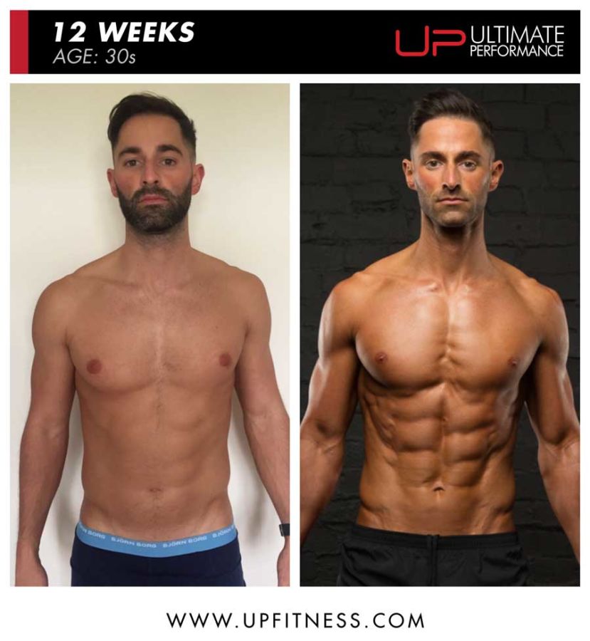 Amazing 12-Week Body Transformation of a 45-Year Old!