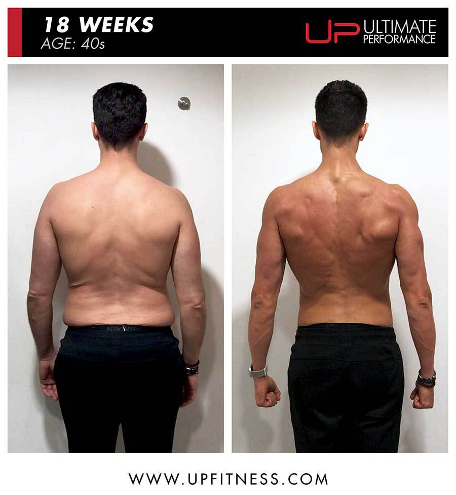  Aarona-40s-18wk-pt-may-back-900 Ultimate Performance