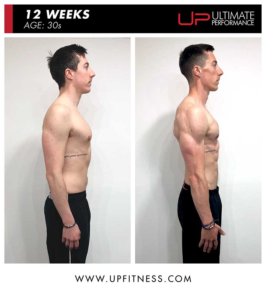  Davidt-30s-12wk-pt-che-side-900 Ultimate Performance