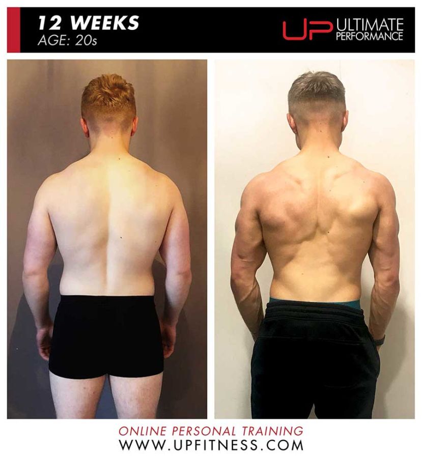  Olliej-20s-12wk-opt-back-900 Ultimate Performance