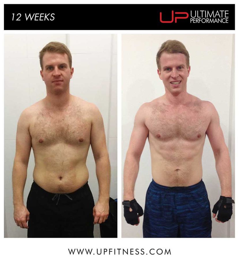  Result-raphaelt-12wk-front-900 Ultimate Performance