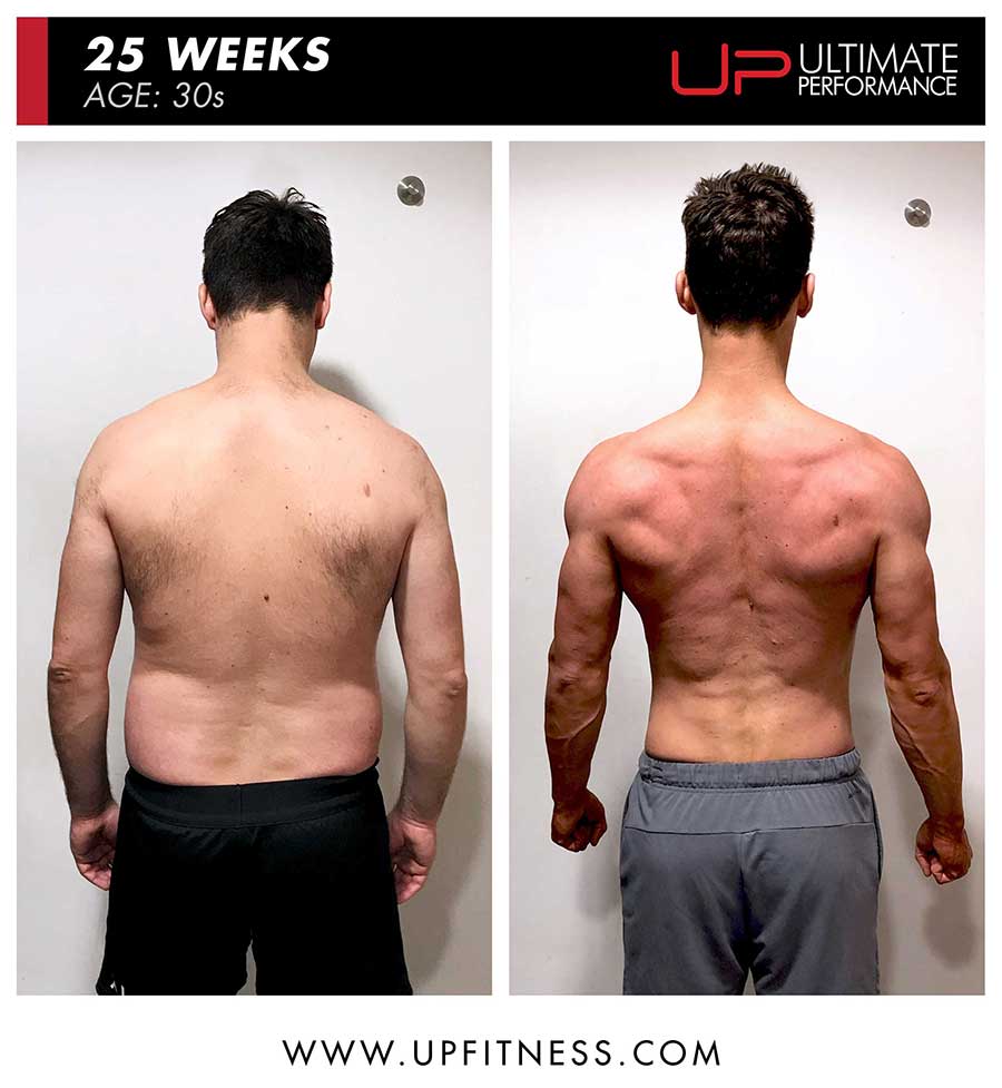  Result_matte-30s-25wk-pt-may-back-900 Ultimate Performance