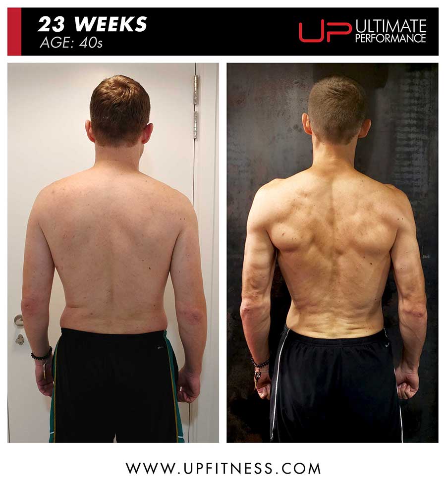  Matt-before-and-after-back-900-amend Ultimate Performance