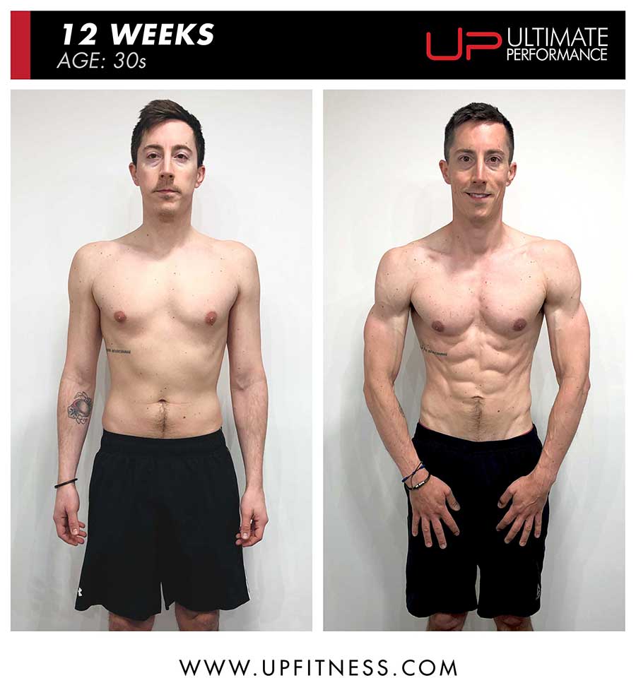  Davidt-30s-12wk-pt-che-front-900 Ultimate Performance