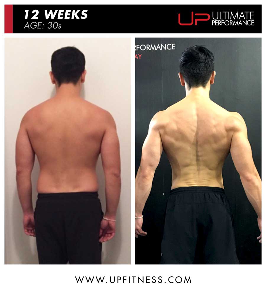  Result-kevina-30s-12wk-back-900 Ultimate Performance