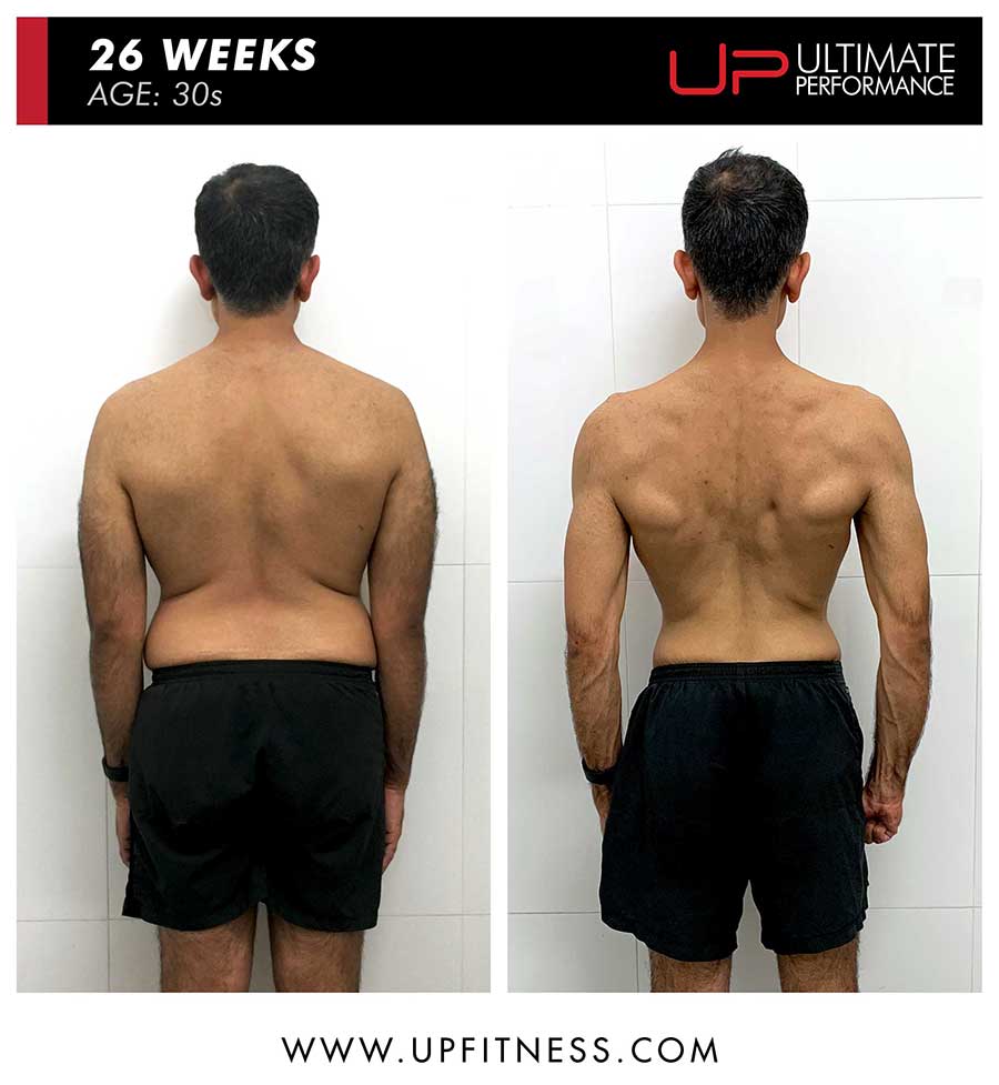  Tusharp-30s-26wk-pt-syd-back-900 Ultimate Performance