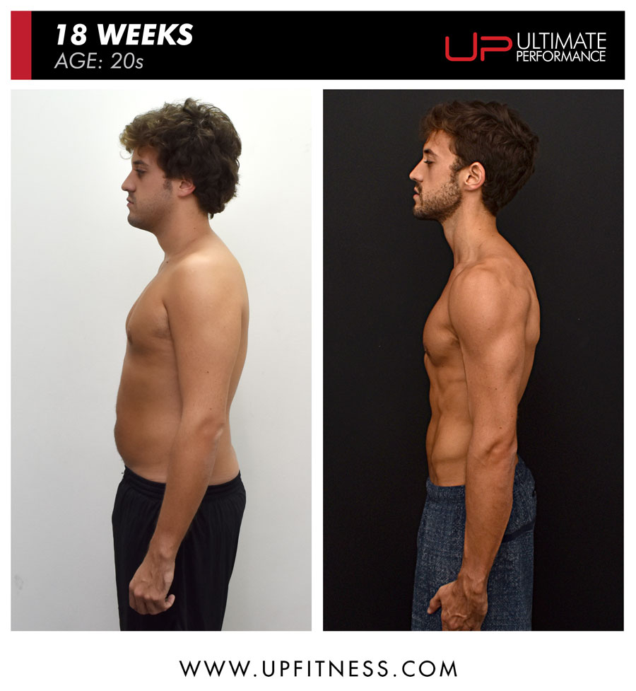  Gonzalo-before-and-after-side-900-amend Ultimate Performance