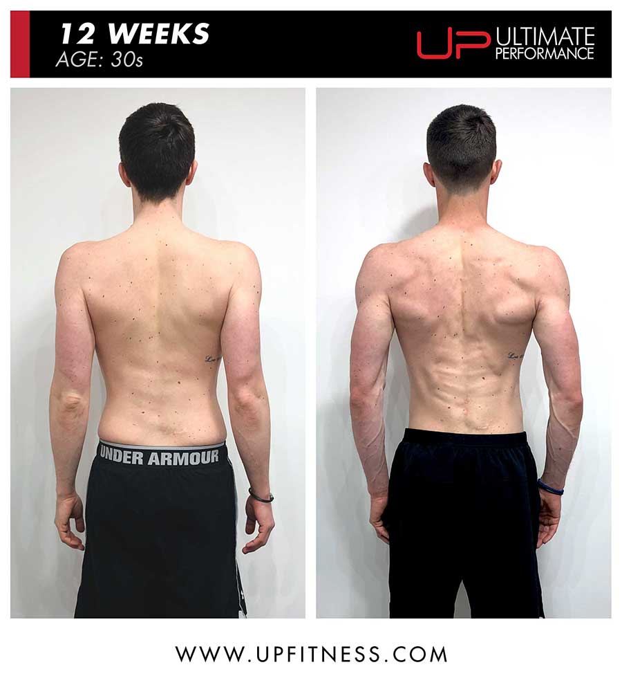  Davidt-30s-12wk-pt-che-back-900 Ultimate Performance