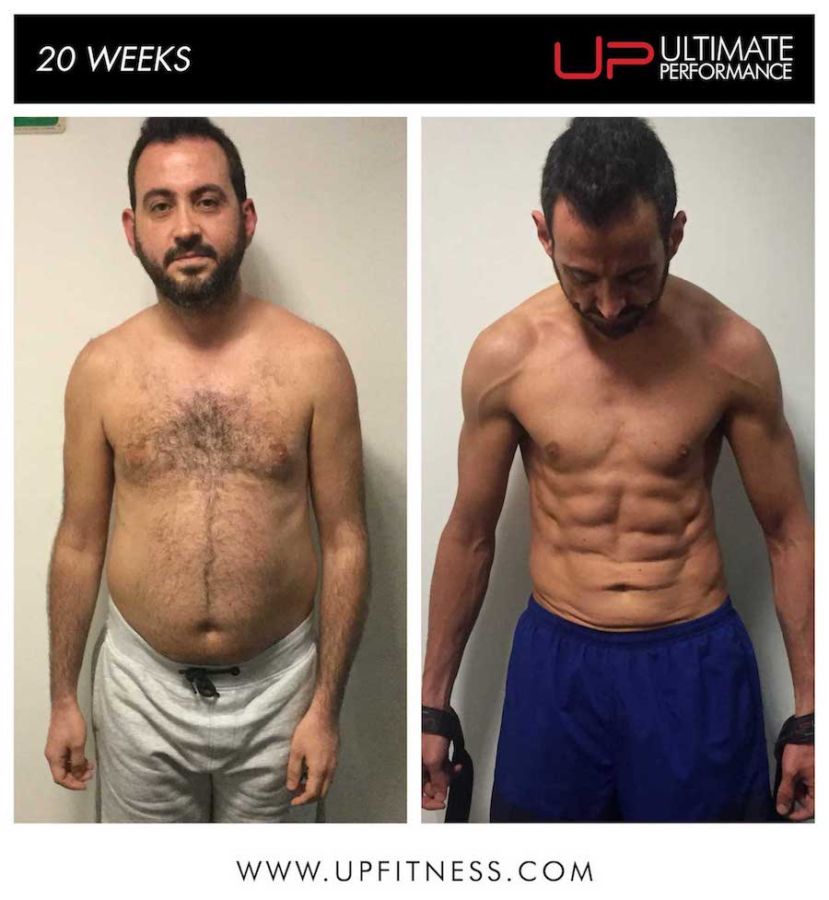  Panos-20-week-transformation-front-3 Ultimate Performance