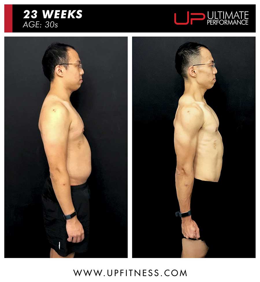  Jiahuil-30s-23wk-pt-sg-side-900 Ultimate Performance