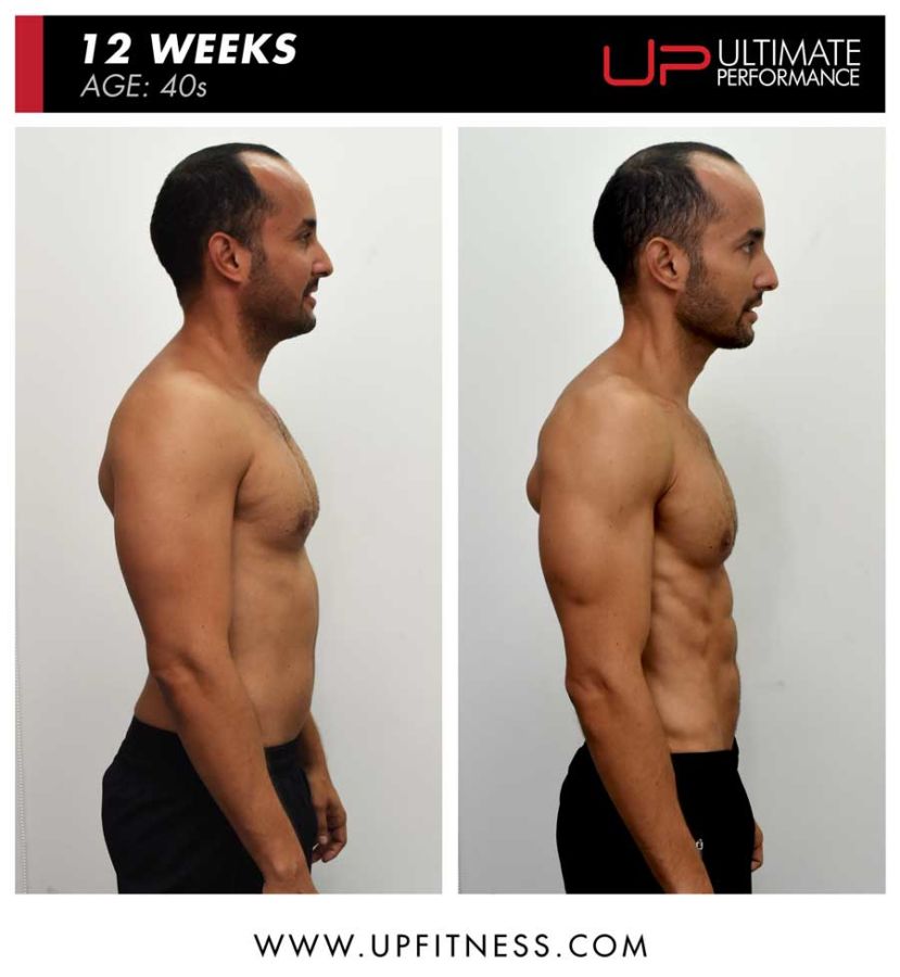  Hugo-12-week-results-side Ultimate Performance