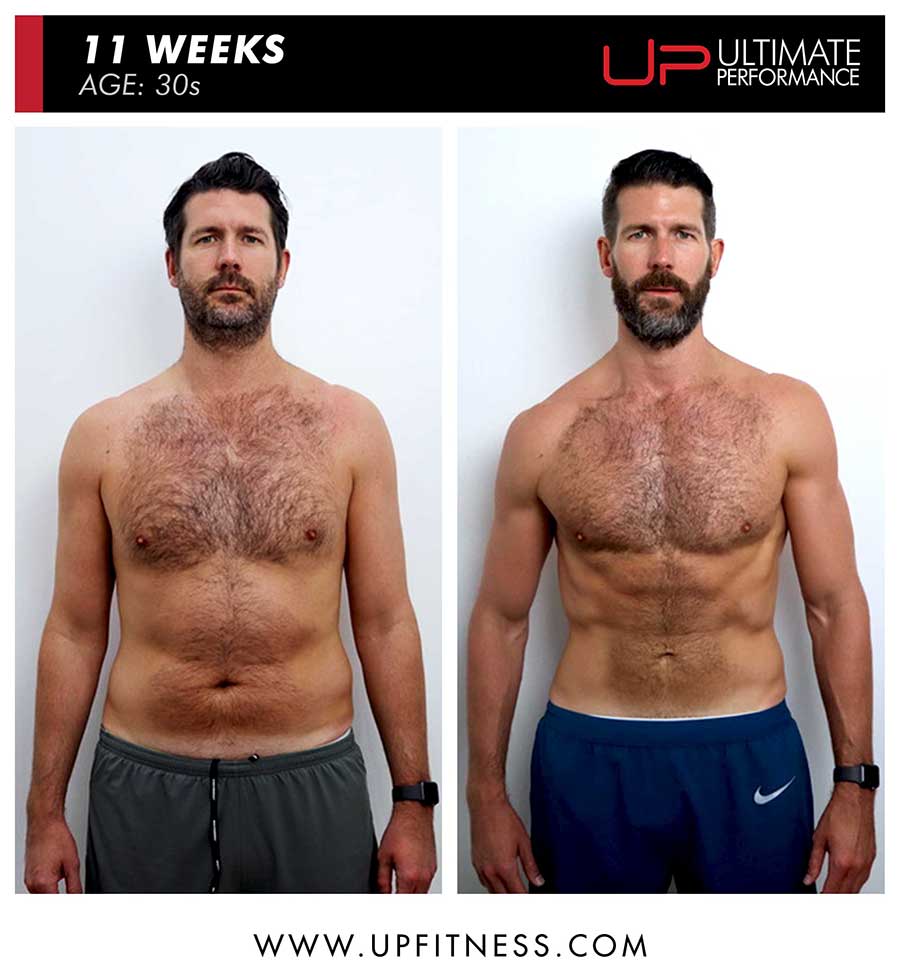  Patricks-30s-11wk-pt-dxb-front-900 Ultimate Performance