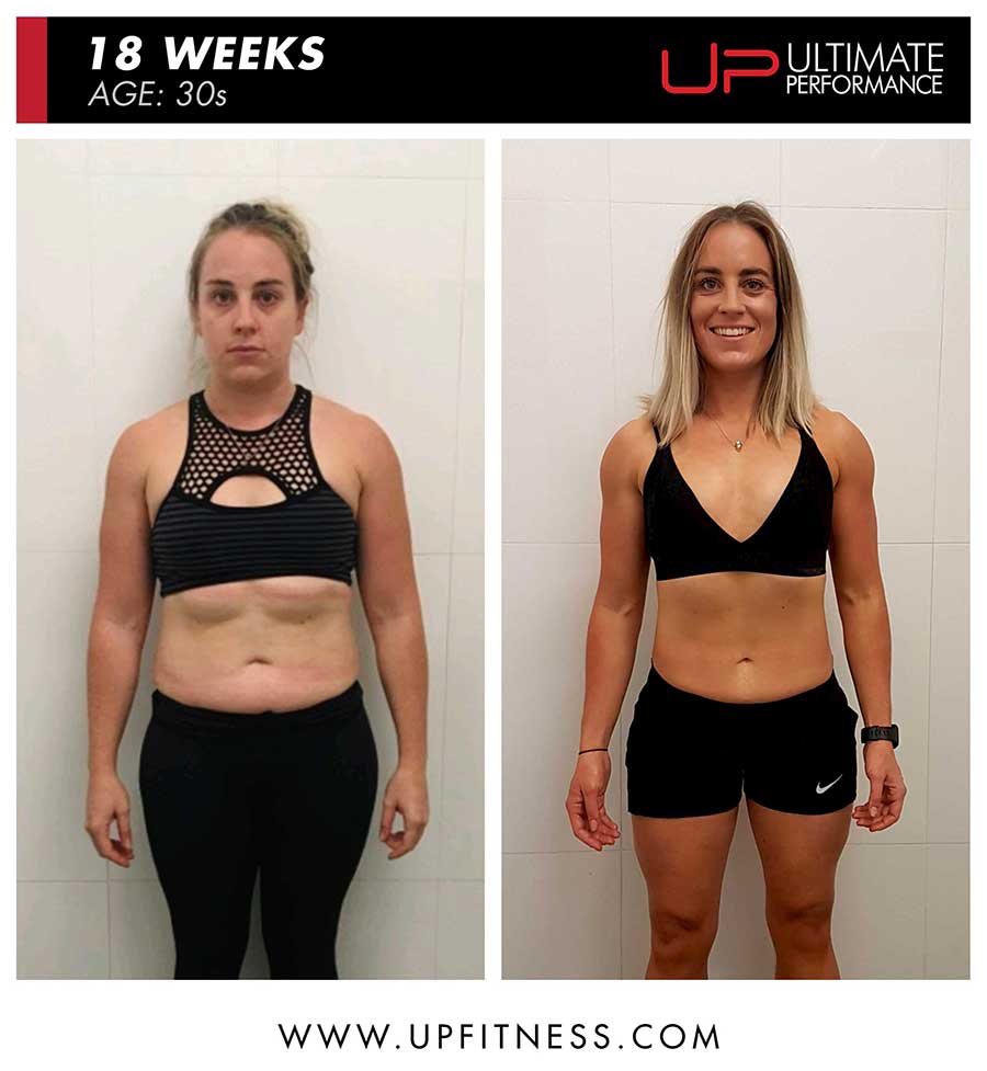  Leah-before-and-after-front-900 Ultimate Performance