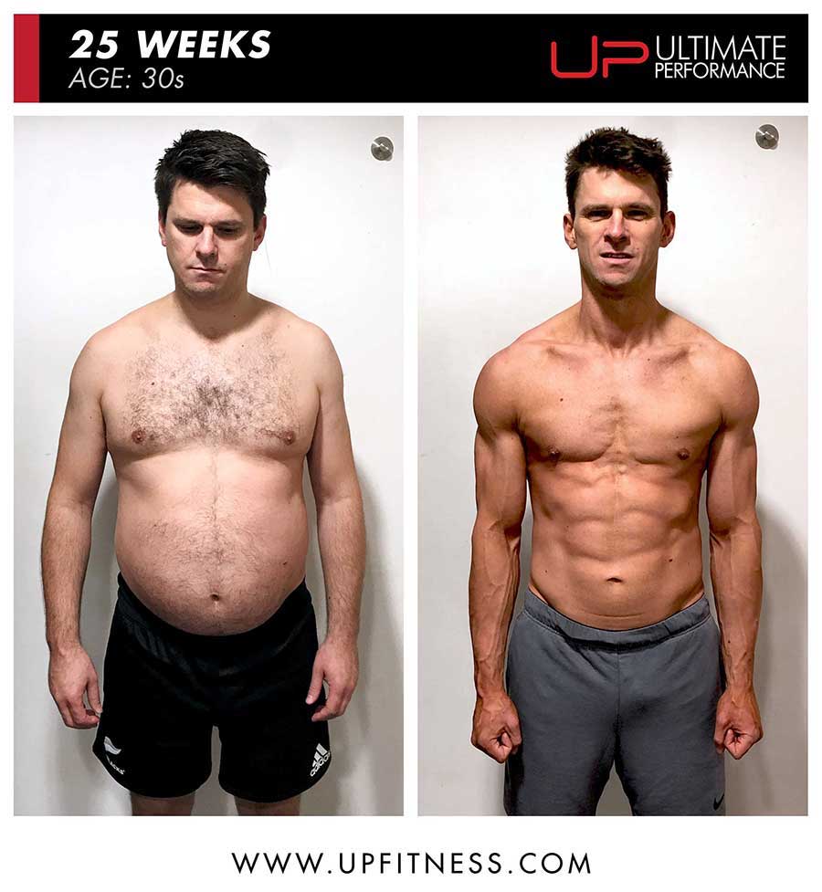   Matt-25-week-male-fat-loss | Ultimate Performance