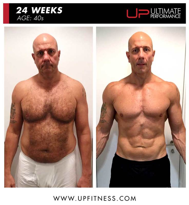  Doug-transformation-24-weeks-abs Ultimate Performance