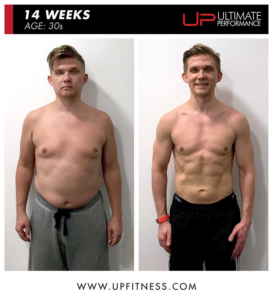 Client of the Month: Alex