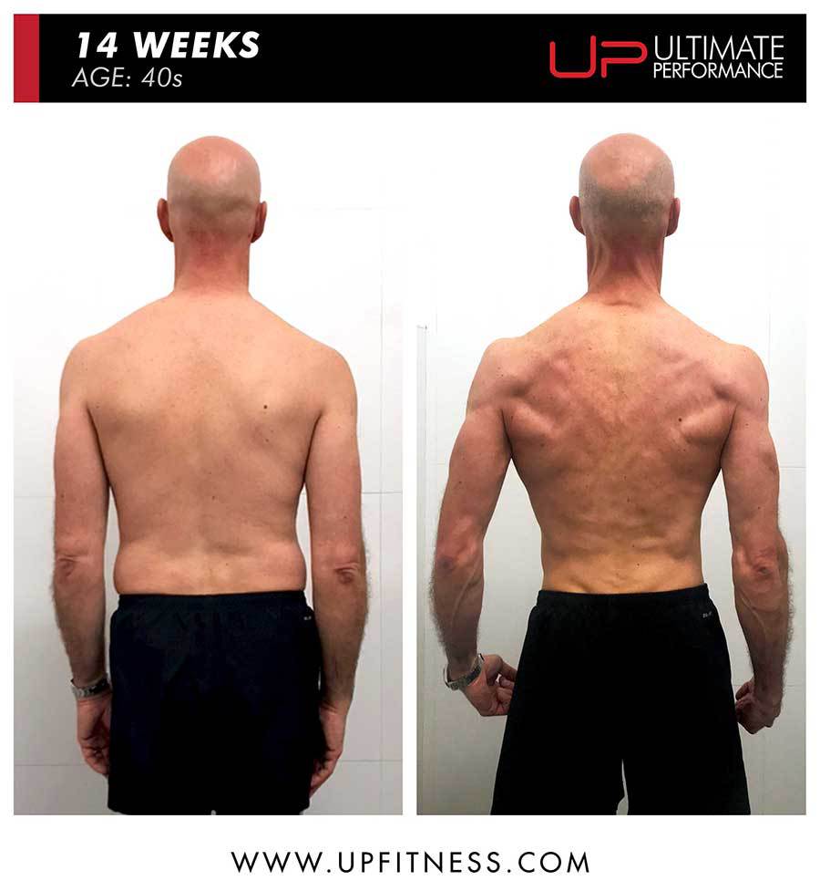  Grantc-14wk-40s-pt-syd-back-900 Ultimate Performance