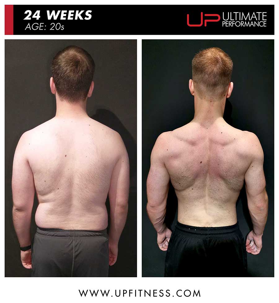  Matt-before-and-after-back-900 Ultimate Performance