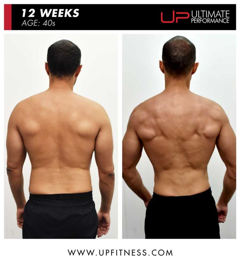  Hugo-12-week-results-back Ultimate Performance