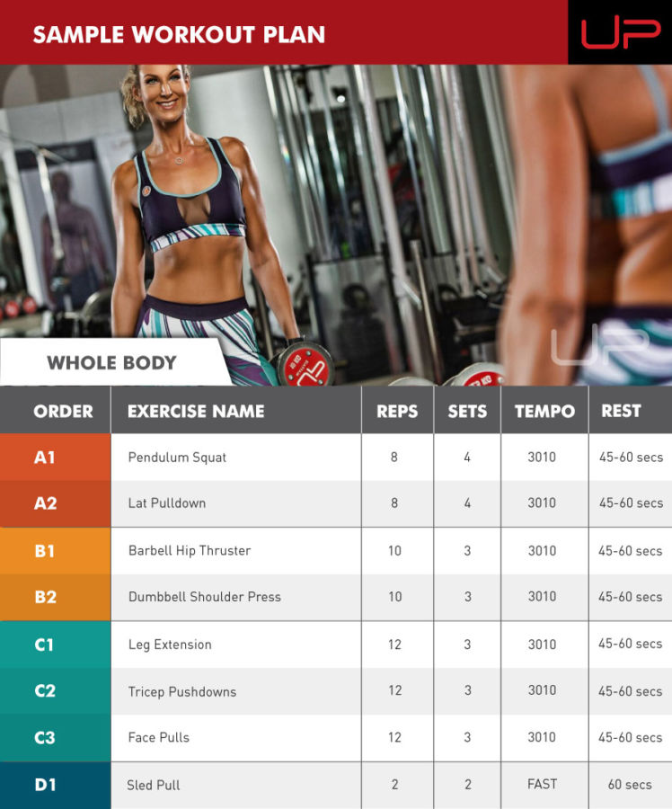  Zrinka-sample-workout-plan-with-up Ultimate Performance