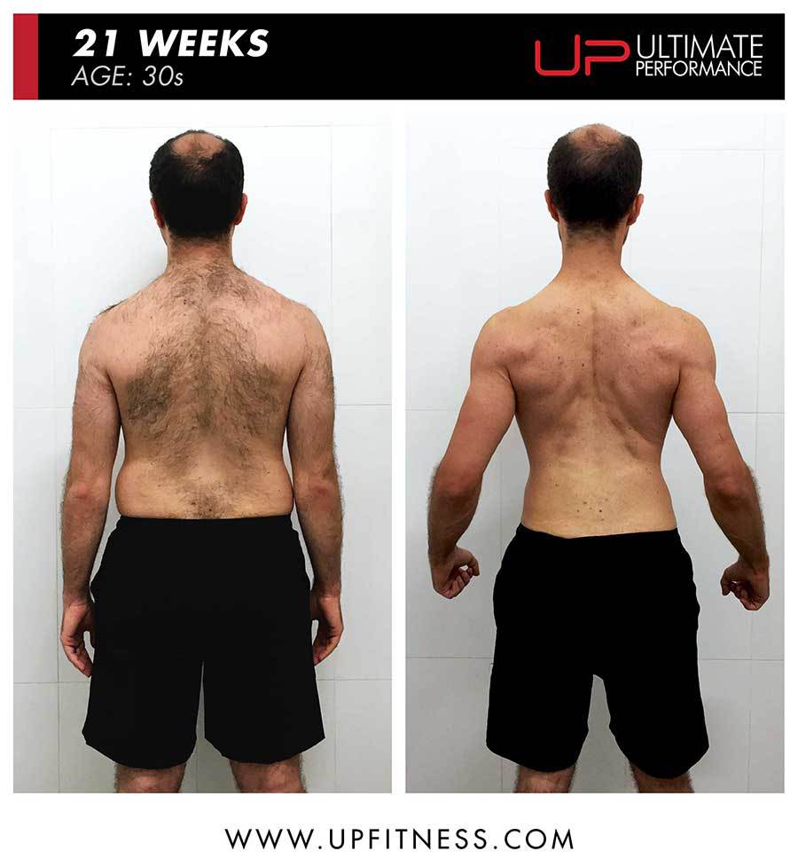  Peterb-30s-21wk-pt-syd-back-900 Ultimate Performance