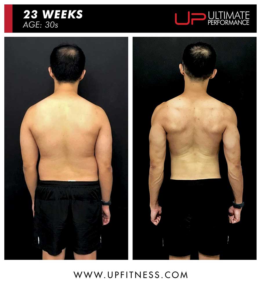  Jiahuil-30s-23wk-pt-sg-back-900 Ultimate Performance