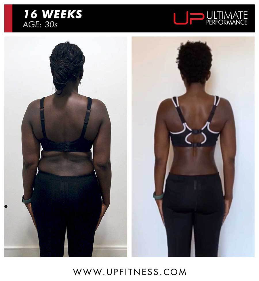  Lolao-30s-16wk-pt-may-back-900 Ultimate Performance