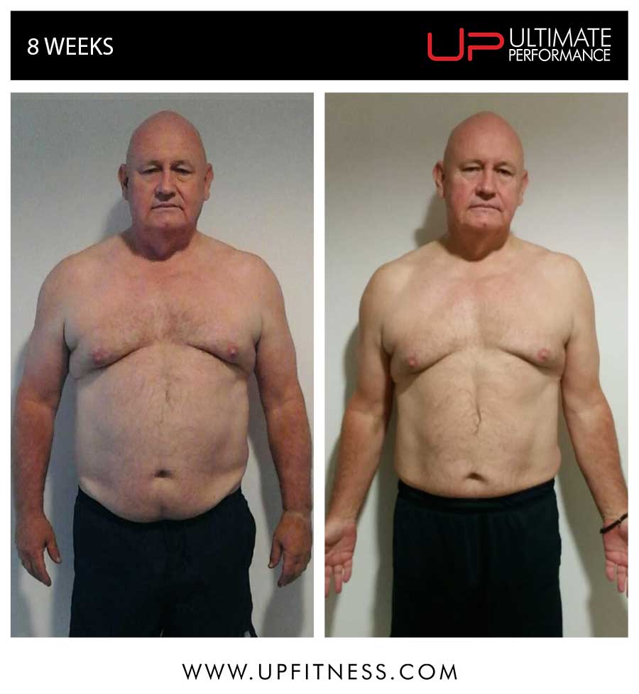  Result-keithd-8wk-pt-front-900 Ultimate Performance