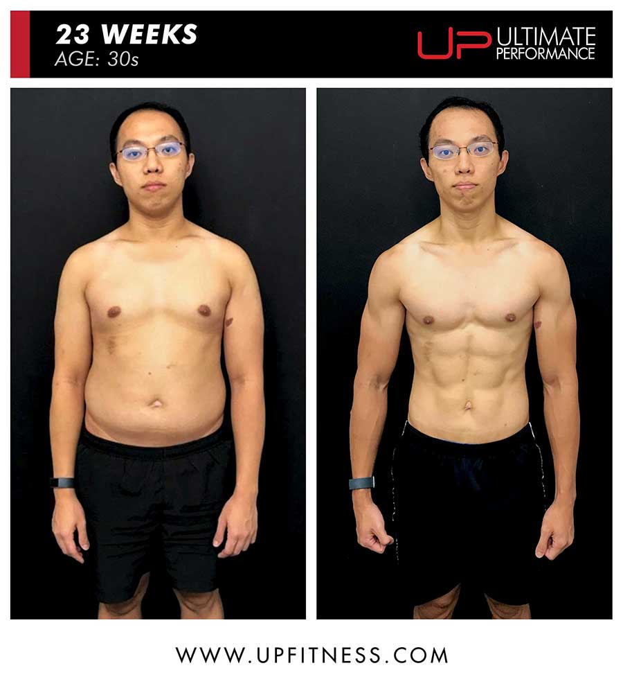  Jiahuil-30s-23wk-pt-sg-front-900 Ultimate Performance