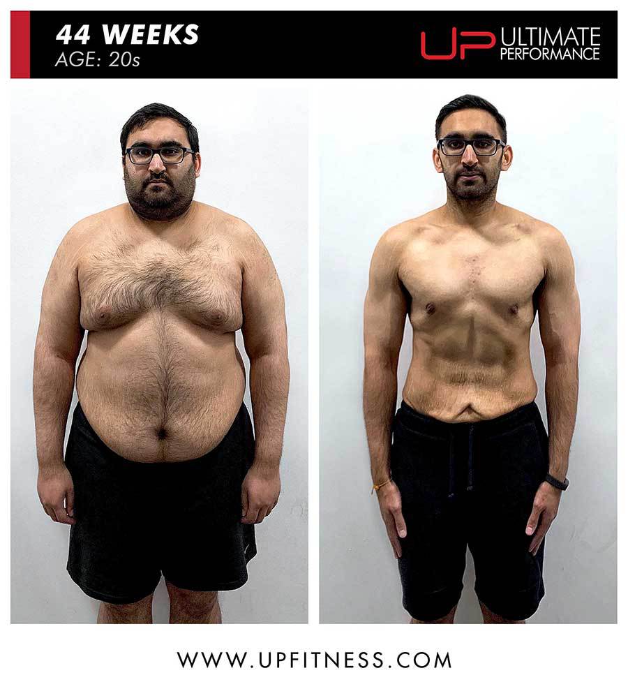 Client Results, Body Transformation London