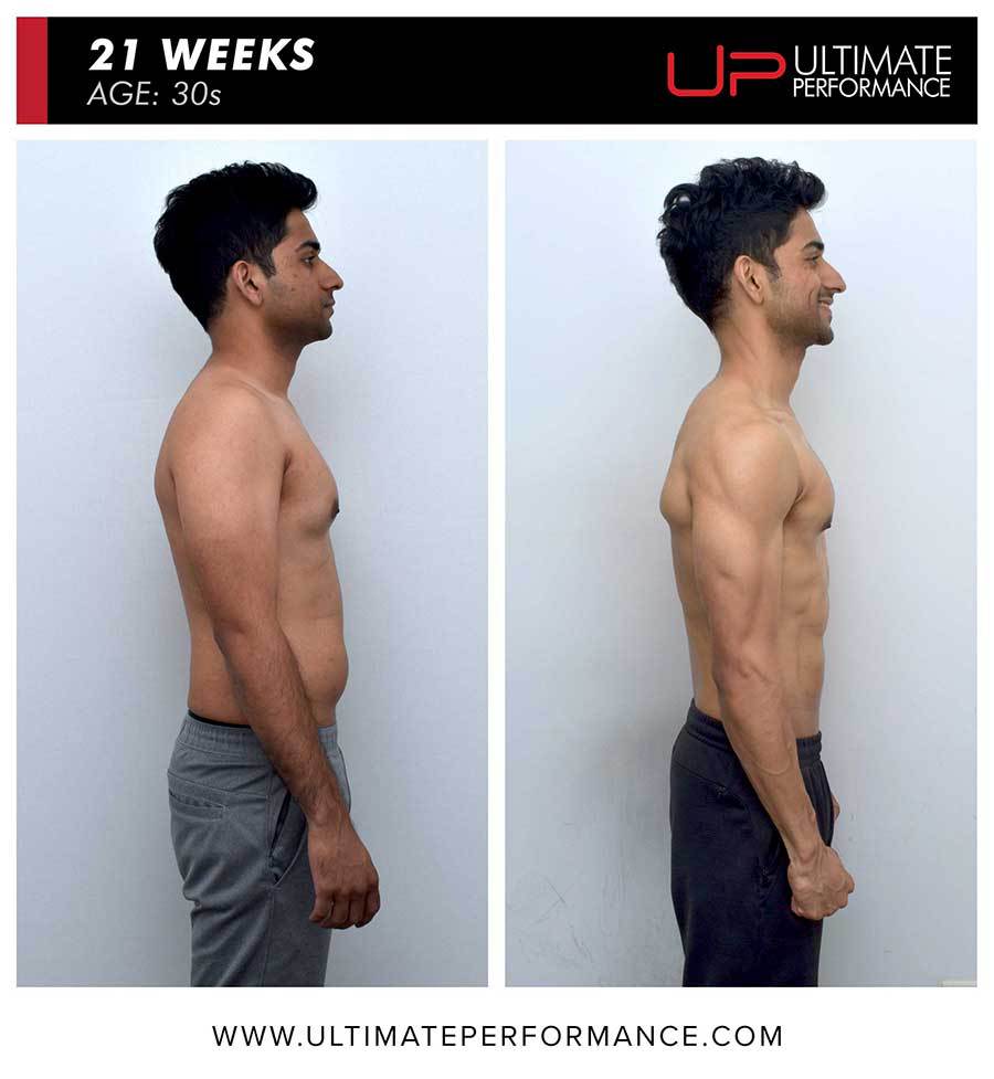  Hitesh Side Transformation Ultimate Performance Singapore Ultimate Performance