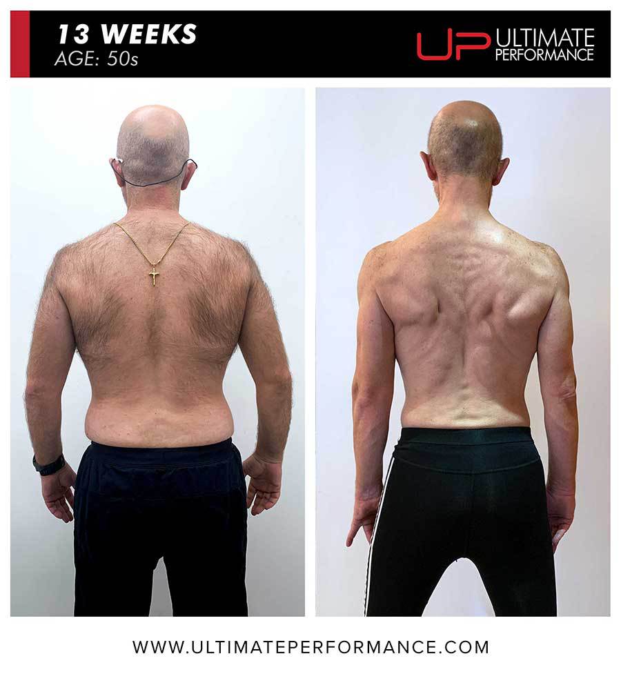  Vicente Transformation Ultimate Performance Back Ultimate Performance