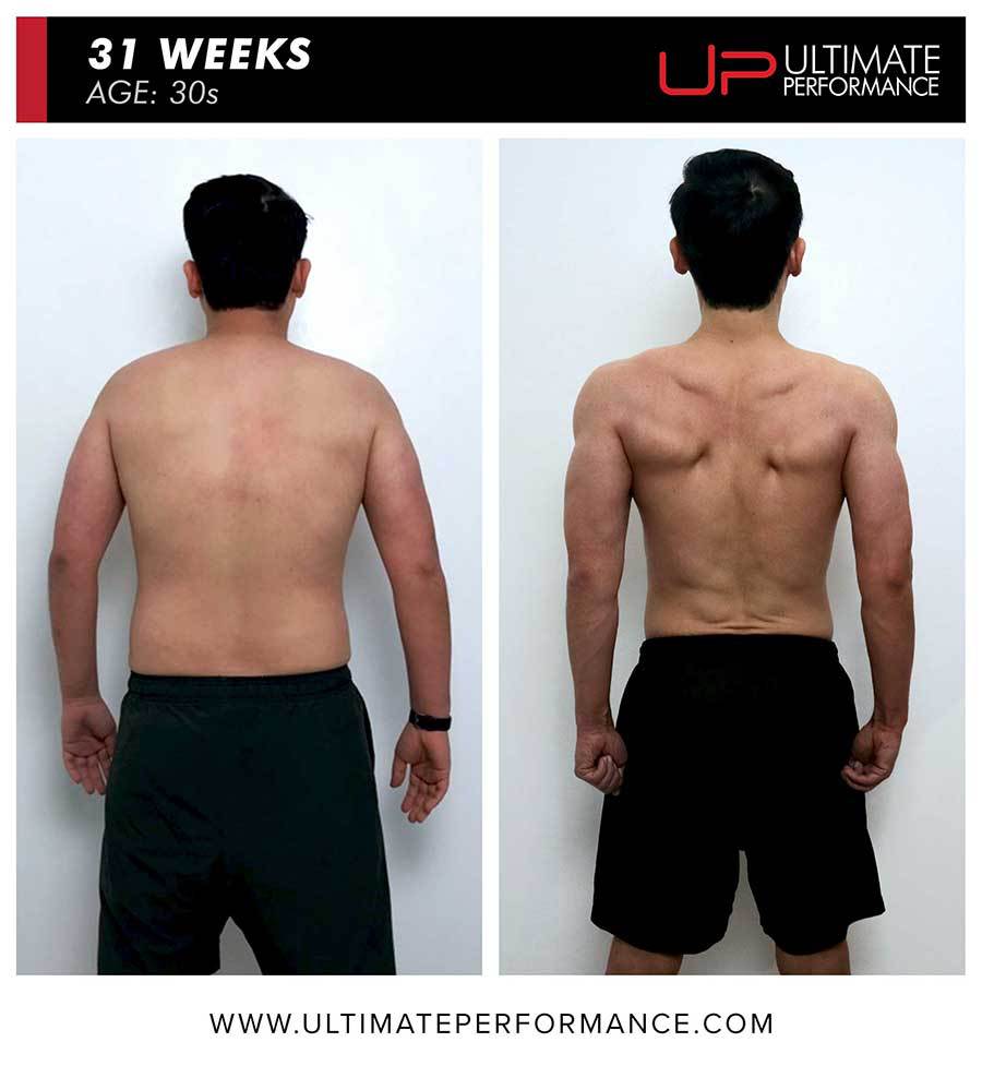  Ali Ultimate Performance Transformation Back Ultimate Performance