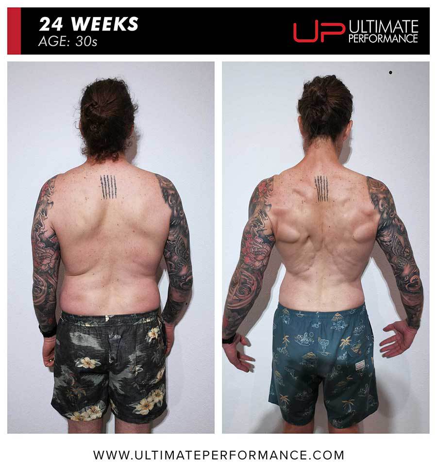  Obrie Ultimate Performance Transformation Back Ultimate Performance