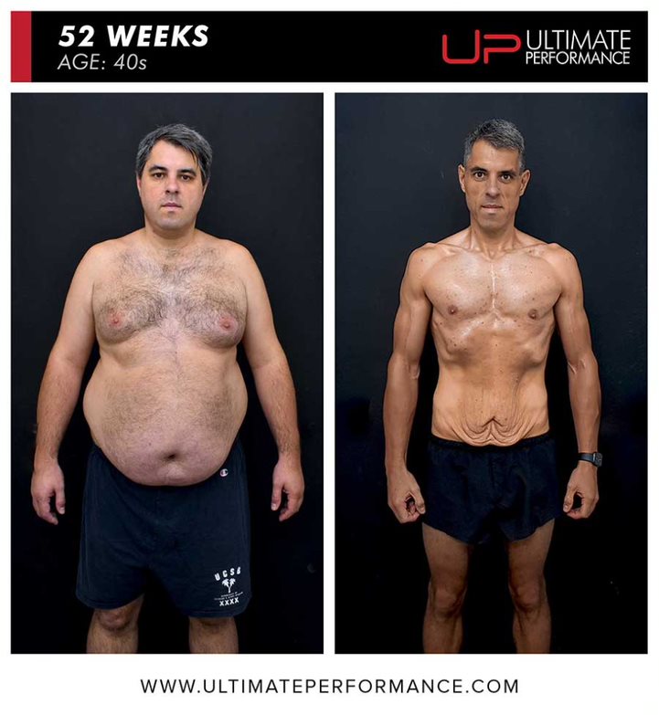 13 Week UP Body Transformation: Dave G, 54% OFF