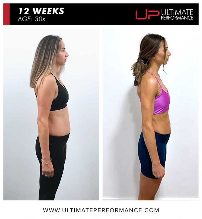  | Ultimate Performance