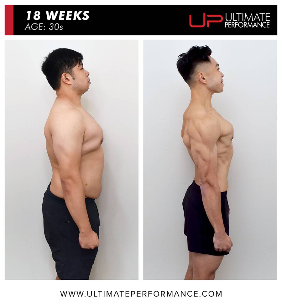  Jeffm30-18wk-pt-sg-side-900 Ultimate Performance