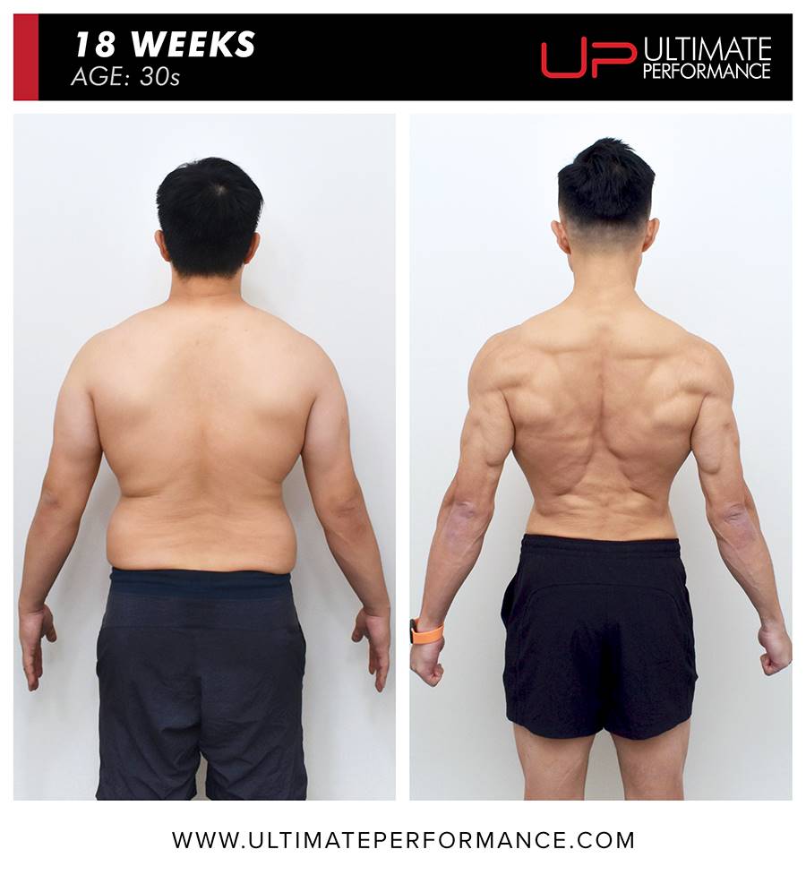  Jeff-m30-18wk-pt-sg-back-900 Ultimate Performance