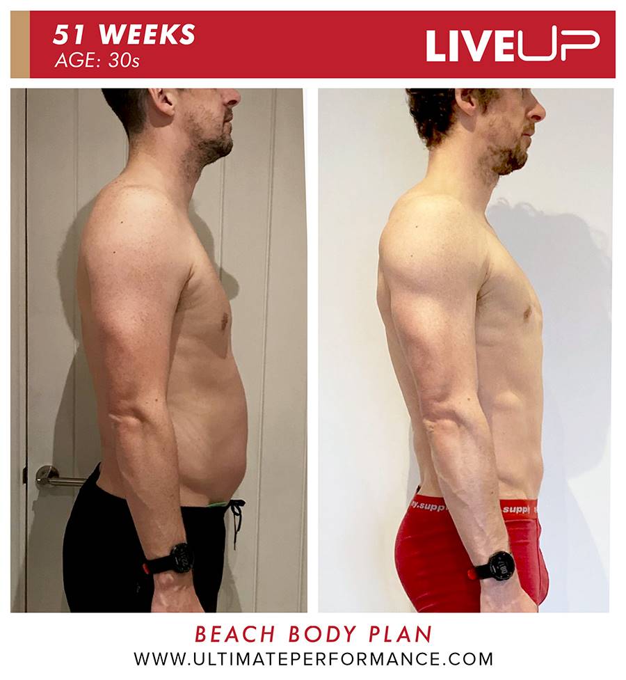  Dan-m36-51wk-pt-opt-side-900 Ultimate Performance