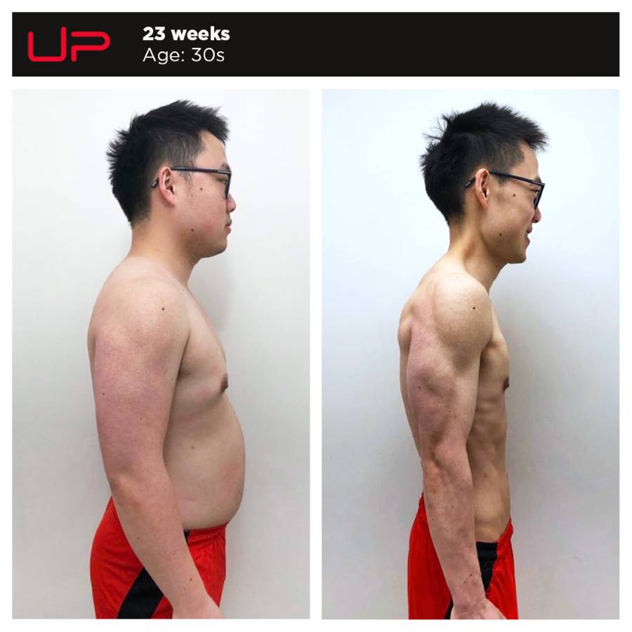 Body Transformation in Singapore