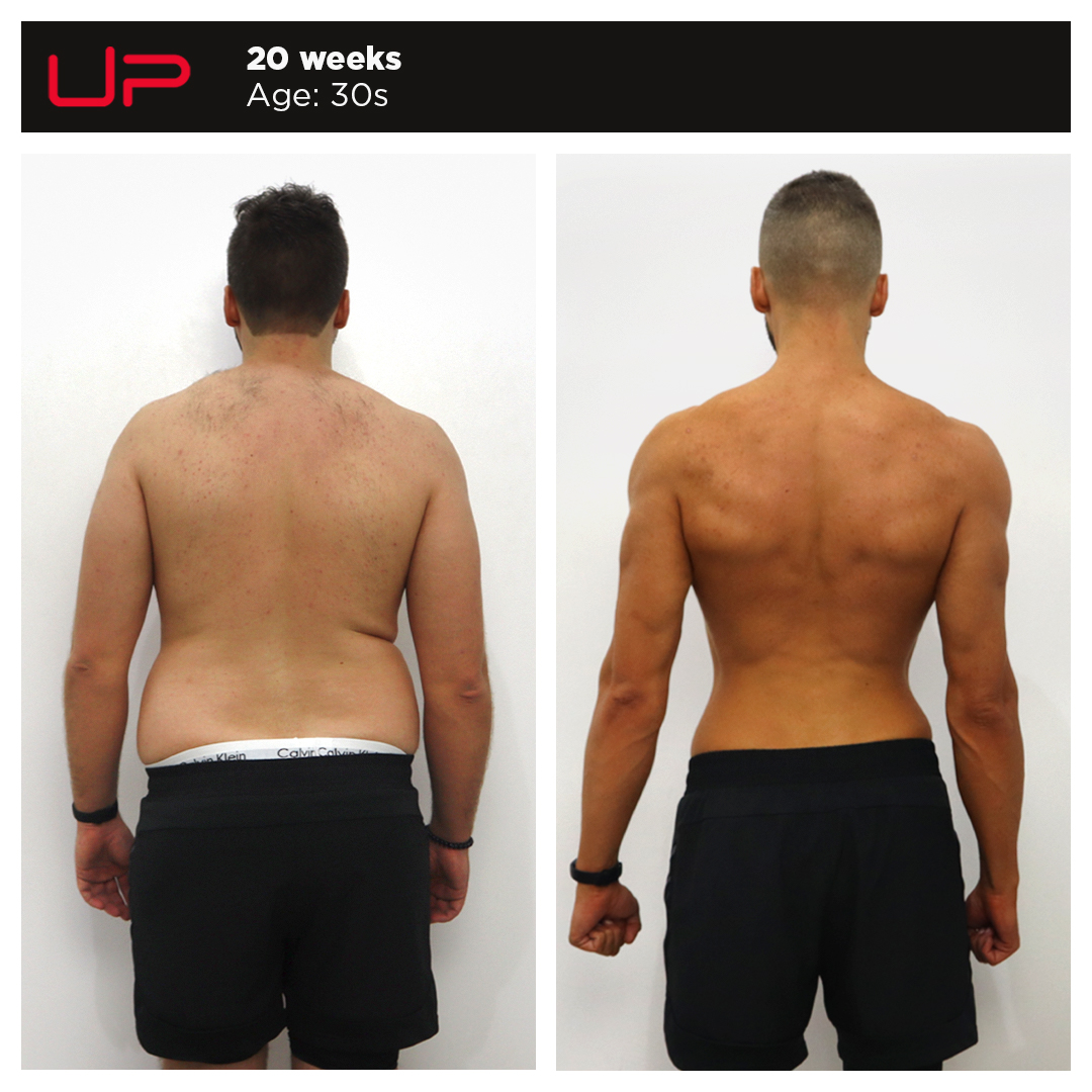 3 WEEKS WAIST SWEAT BELT RESULT  DOES IT REALLY WORK, BEFORE