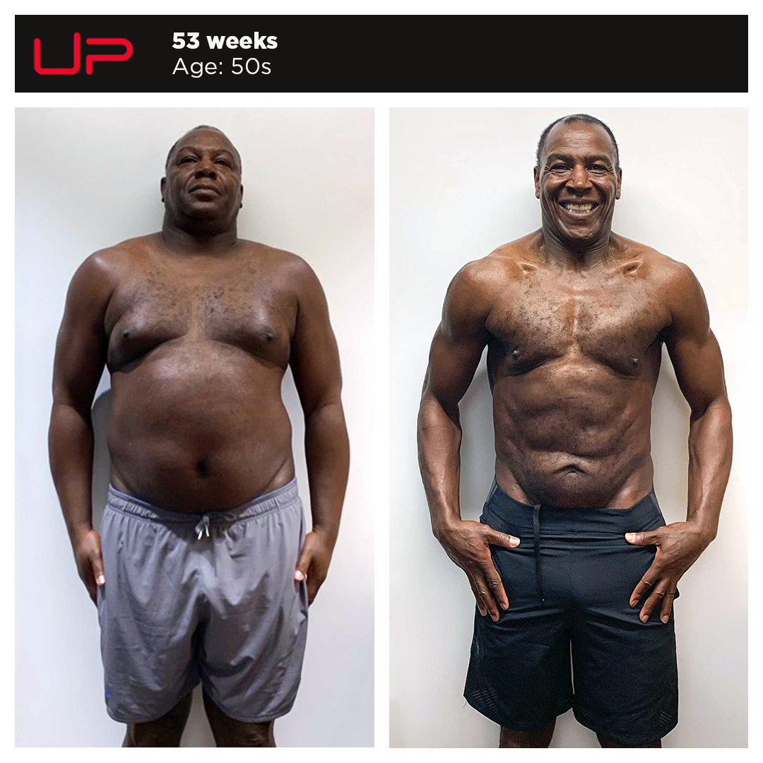  | Ultimate Performance