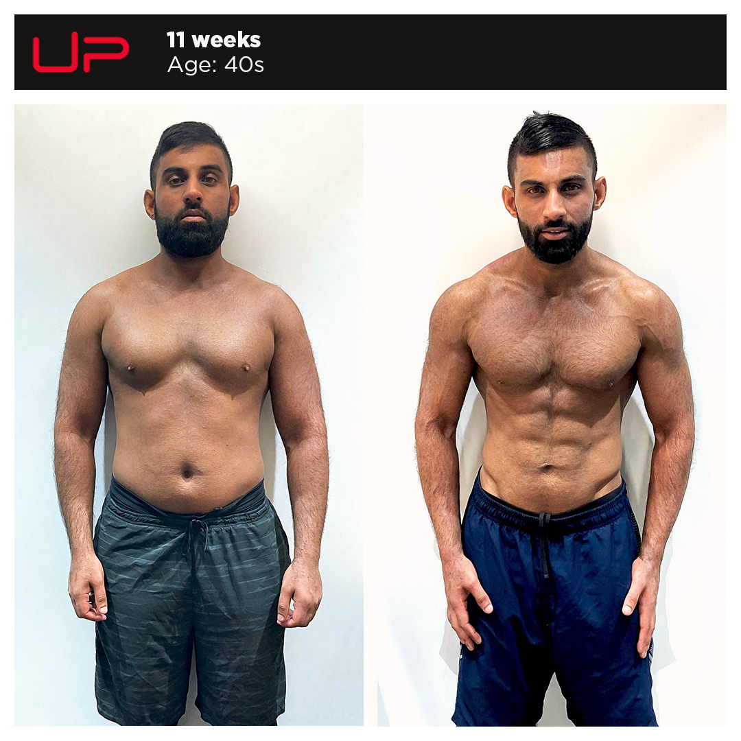  | Ultimate Performance