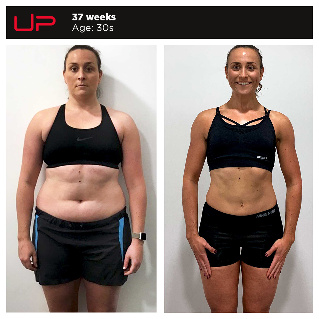  | Ultimate Performance