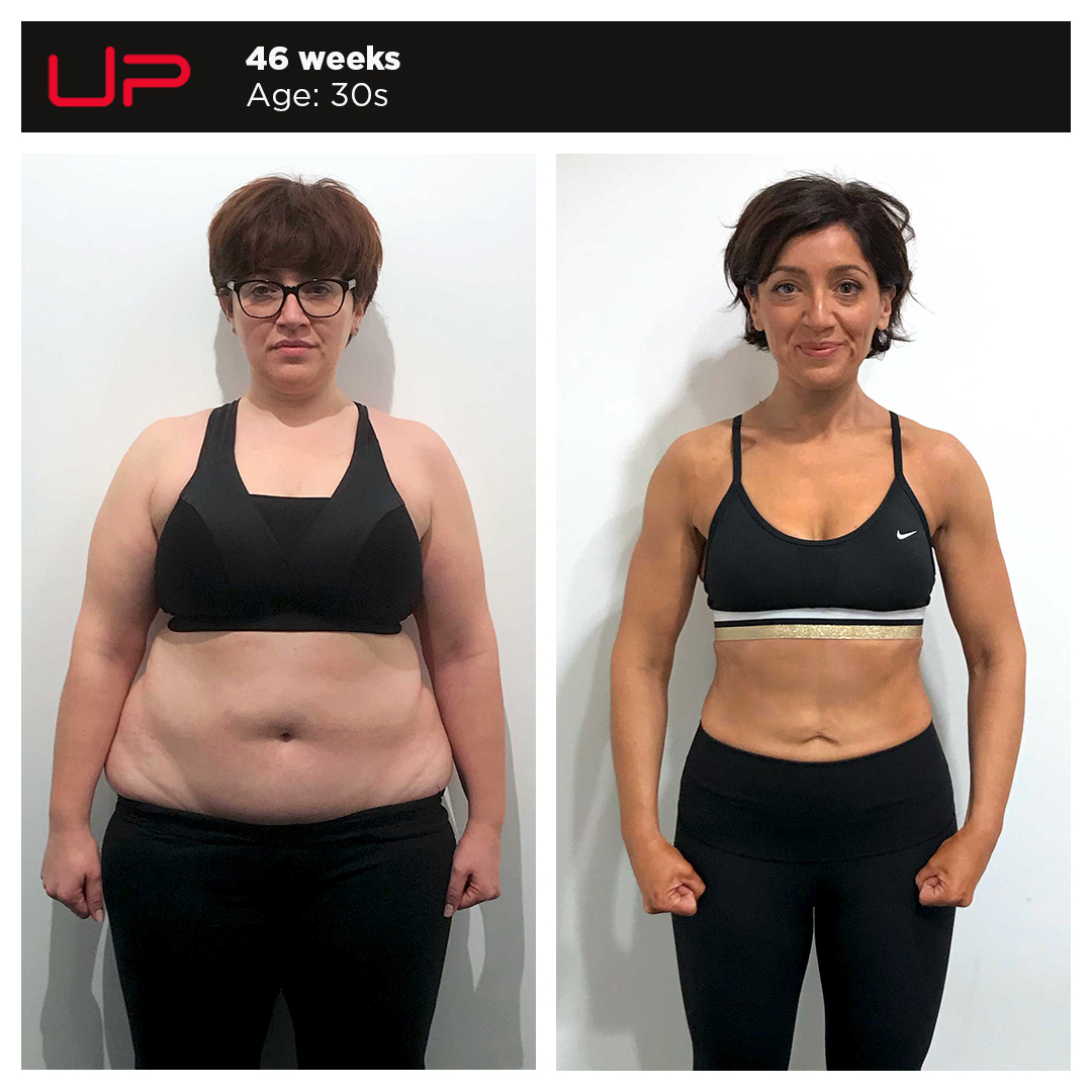  | Ultimate Performance